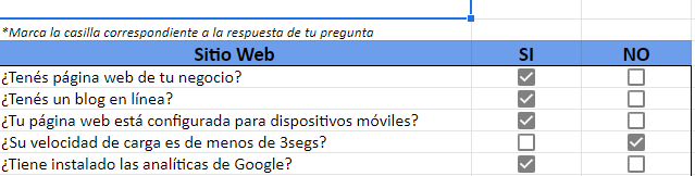 Lead Magnet: Qué es y por qué tu marca los necesita