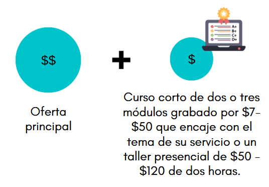 Order bump - ejemplo de curso corto