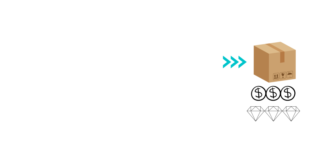 Cómo ganar clientes desde el primer contacto-oferta high ticket